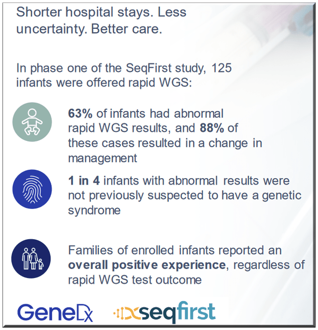 SeqFirst Study